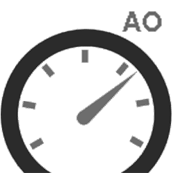 Autoptimize Autoptimize